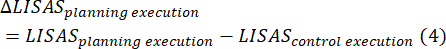 figure-protocol-50189