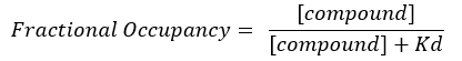 figure-protocol-13872