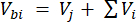 figure-protocol-6747