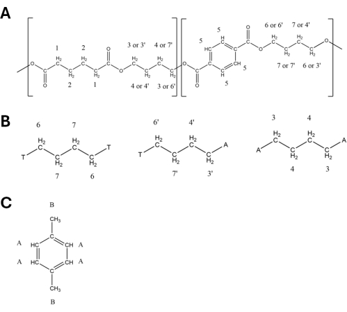 figure-results-9648