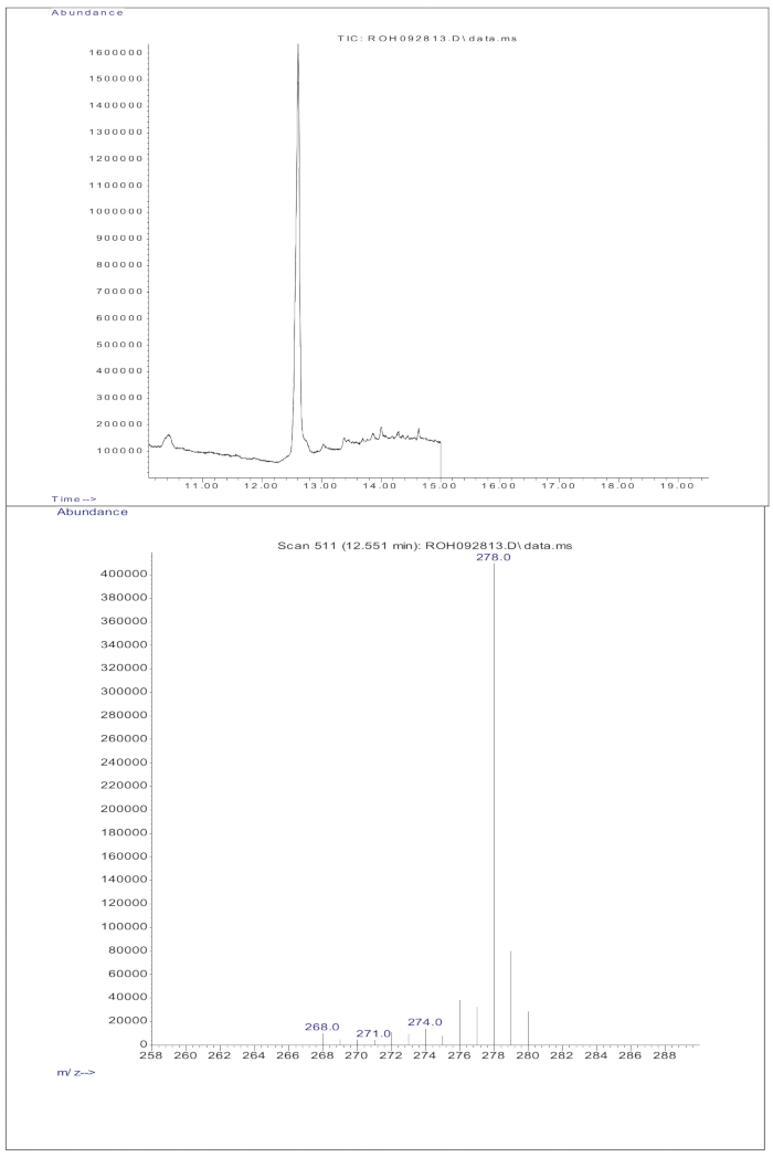 figure-results-3454