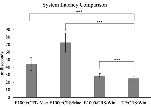 figure-protocol-1440