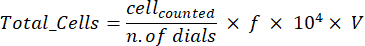 figure-protocol-22245