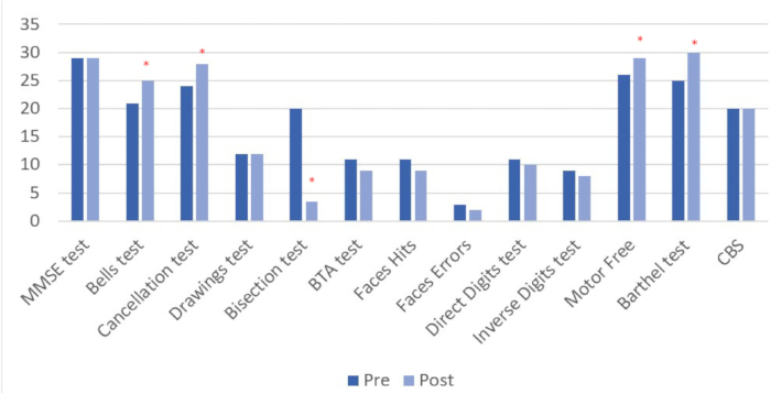 figure-results-2660