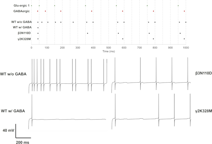 figure-results-26928