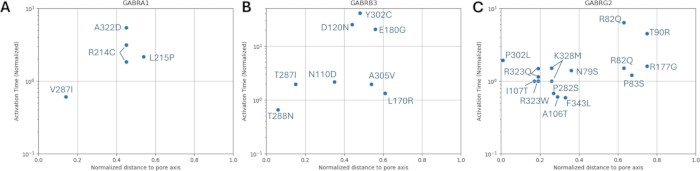 figure-results-23814