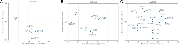 figure-results-24789