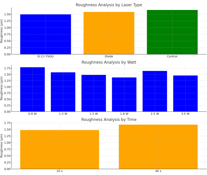 figure-results-7160