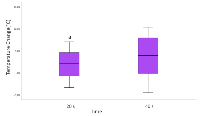 figure-results-433