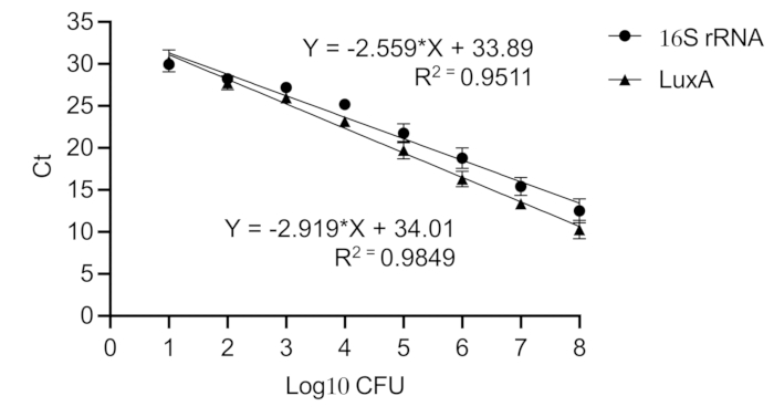 figure-results-6806