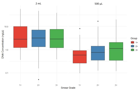 figure-results-1247