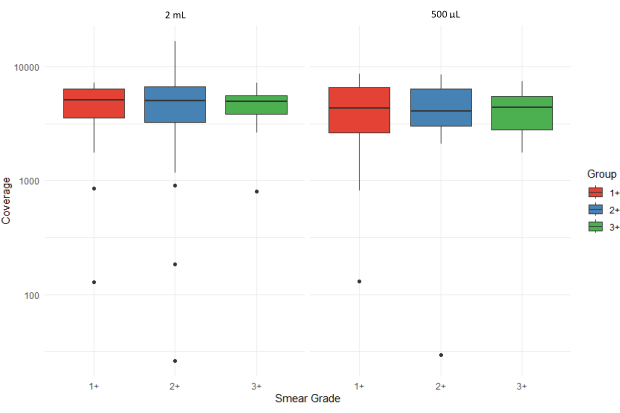 figure-results-2284