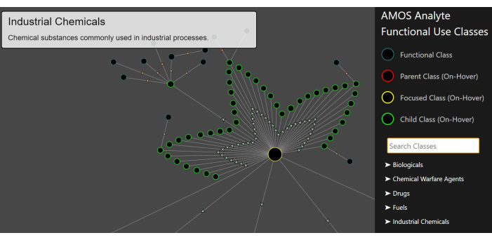 figure-protocol-17899