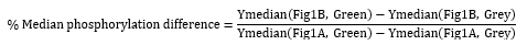 figure-protocol-15402