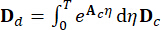 figure-protocol-5828