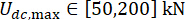 figure-protocol-64933