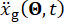 figure-protocol-42073